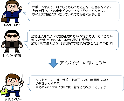 サービス 製品一覧 中央ビジネスマシン株式会社 サービス 製品一覧 中央ビジネスマシン株式会社
